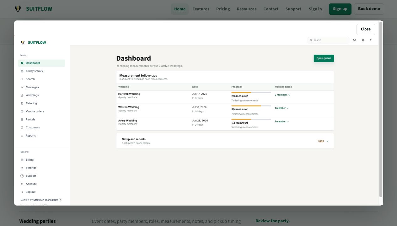 SuitFlow dashboard screenshot showing missing measurement follow-ups across active weddings.